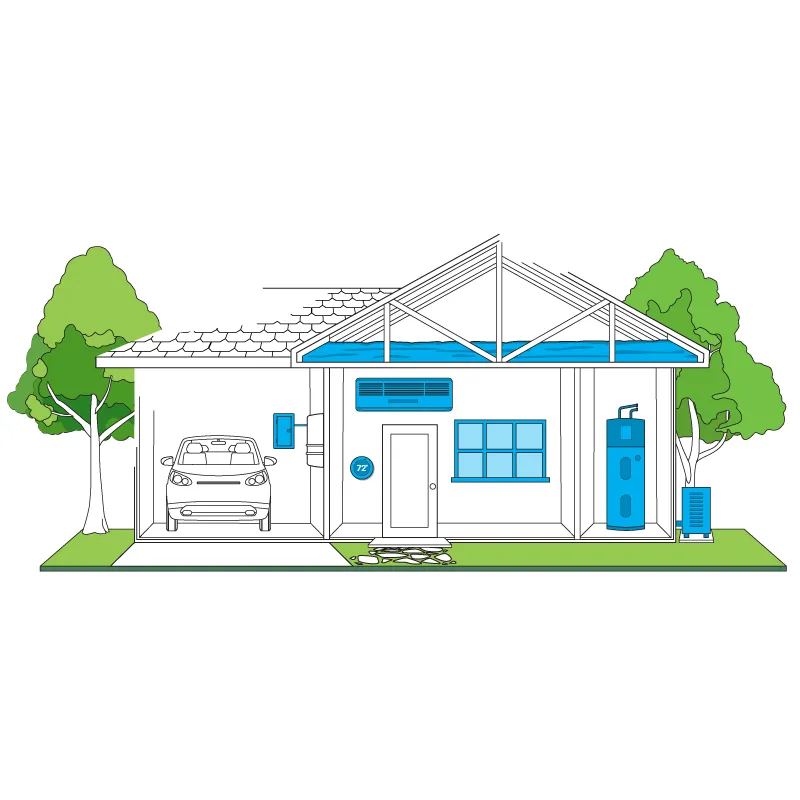 Home Upgrade House 2025